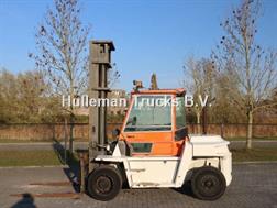 Mitsubishi FD60 SIDESHIFT FORK SPREADERS 6 TON 5 METER