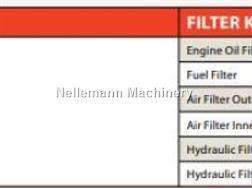 Bobcat E45  Komplet Filter kit til Bobcat E45