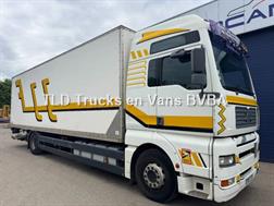 Man TGA 18.360 **MANUAL GEARBOX-BOITE MANUELLE**