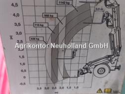 Weidemann 3080 LPT